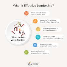 The Power of Data Analytics in Business Decision-Making