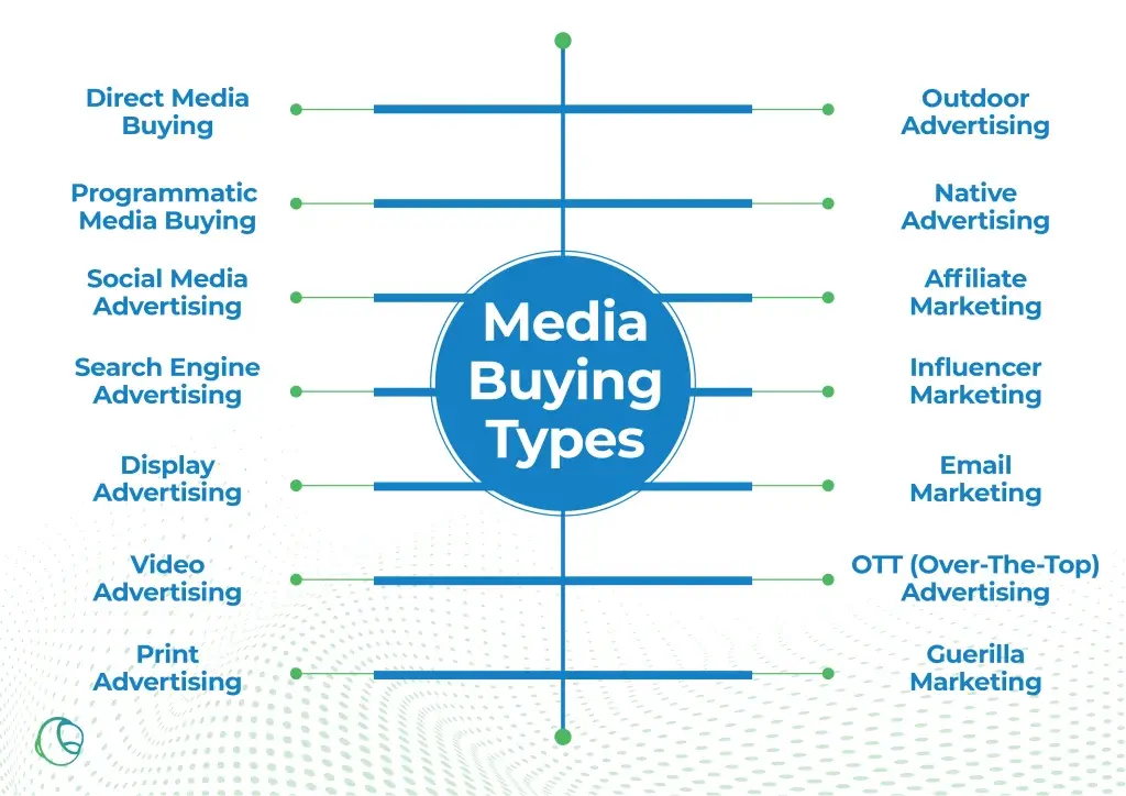 Productivity Hacks for Busy Entrepreneurs